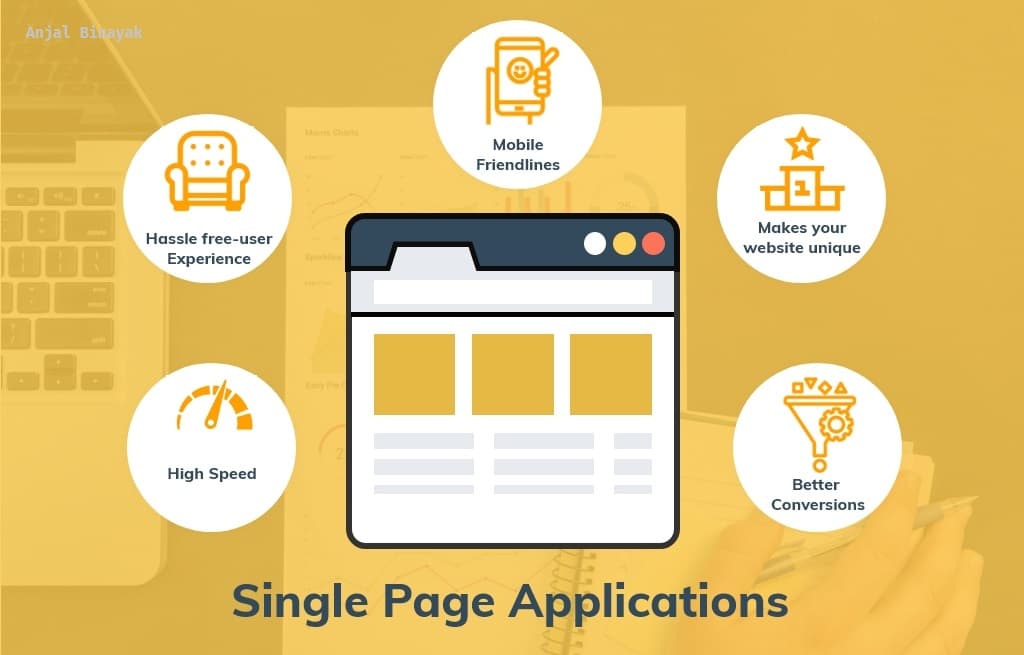 Single Page Application: No website Reload with just one line of js code
